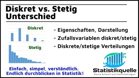 diskret und anonym in der region